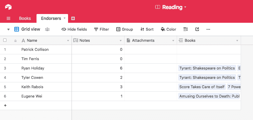 endorsers of books kept track within AirTable